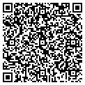 QR code with Parallel Edge Inc contacts