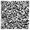 QR code with Richards Don H Co contacts
