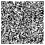 QR code with Summit Behavioral Health Service contacts