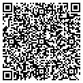QR code with Thats Hair Biz contacts