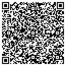 QR code with Mifflin Twnship In Duphin Cnty contacts