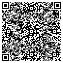 QR code with MNI Sharpening contacts