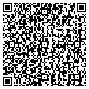 QR code with Peachford Bhvoral Hlth Systems contacts