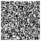 QR code with Mobile Home Network Inc contacts