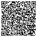 QR code with Jbs Software Inc contacts