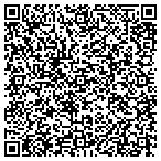 QR code with Sullivan County Emergency Service contacts
