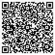 QR code with Finery contacts