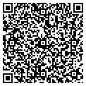 QR code with Jankola Library contacts