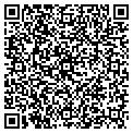 QR code with Shareit Inc contacts