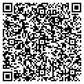 QR code with Turkey Hill 166 contacts