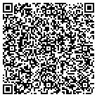 QR code with Money Max Funding Inc Phila contacts