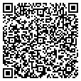 QR code with Khan Corp contacts
