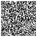 QR code with Marguerites Antq Collectibles contacts