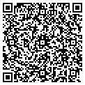 QR code with Vittetta Group contacts