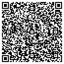 QR code with McKeesport Candy Company Inc contacts