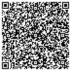 QR code with Residential Weatherization Inc contacts