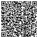 QR code with Juvenile Offenders contacts