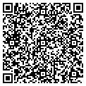 QR code with Richwise LLC contacts