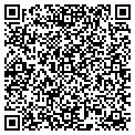 QR code with Rockwall Inc contacts
