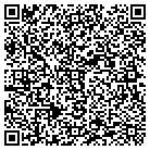 QR code with Mahoning Valley Medical Assoc contacts