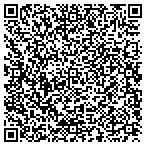 QR code with Security First Investments Service contacts