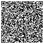 QR code with Springettsbury Recreation Department contacts
