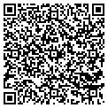 QR code with Mohns Lumber Mill contacts