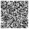 QR code with Prizants Carpet contacts