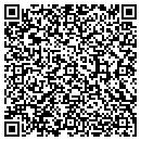 QR code with Mahanoy Intermediate School contacts
