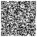 QR code with Hype In Streets contacts