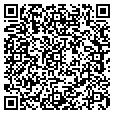 QR code with Rupps contacts