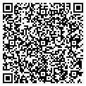 QR code with Staples contacts