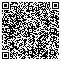 QR code with Raphael B Kon contacts