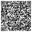 QR code with Hechts & Sons contacts