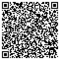 QR code with Sports Spree Inc contacts
