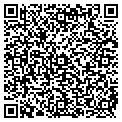 QR code with Franklin Properties contacts