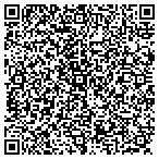 QR code with Urology Associates-The Poconos contacts