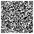 QR code with Decision Concepts contacts