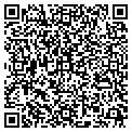 QR code with Picket Fence contacts