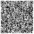 QR code with Northeast Sports & Fitness Center contacts
