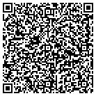 QR code with Mahanoy City Auto Parts Inc contacts