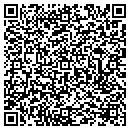 QR code with Millersburg Info Systems contacts