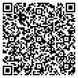 QR code with Kb Toys contacts