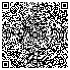 QR code with Mountain Side Fruit Market contacts