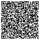 QR code with Community Banks contacts