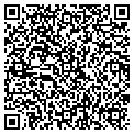 QR code with Richard Boyer contacts