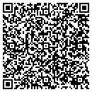 QR code with Community Development Department contacts