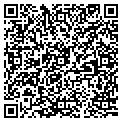 QR code with Petland Waterworks contacts