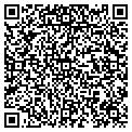 QR code with Kurtzs Machining contacts