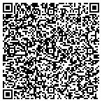 QR code with Allergy Care & Testing Center contacts
